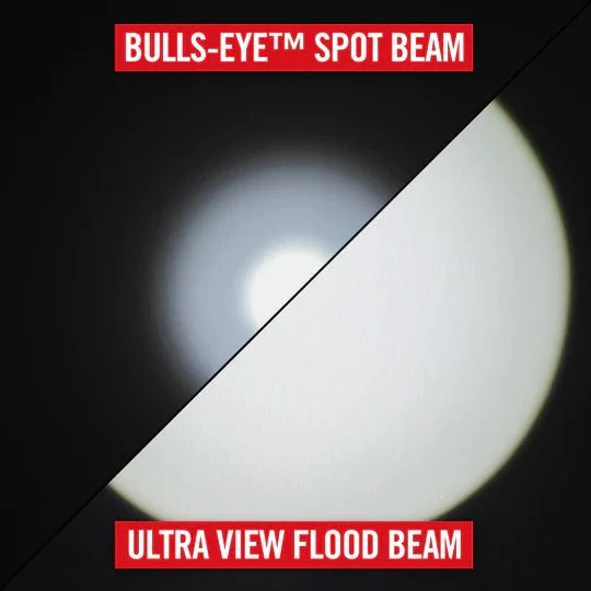 Coast Polysteel 600 - Pure Beam Focusing Light - Image 2