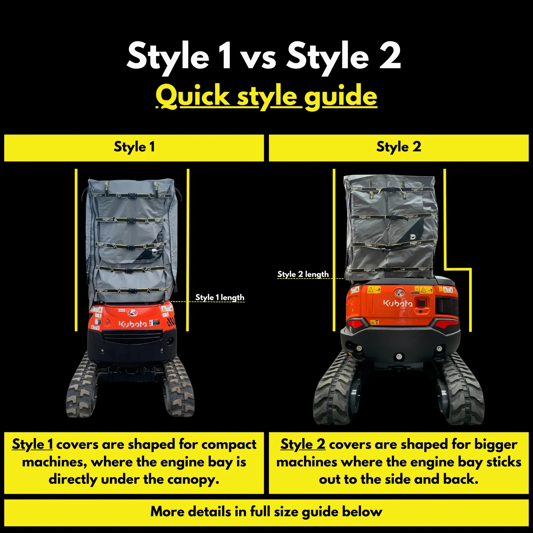 DiggerLid PRO Enclosure Excavator Cover - Image 7