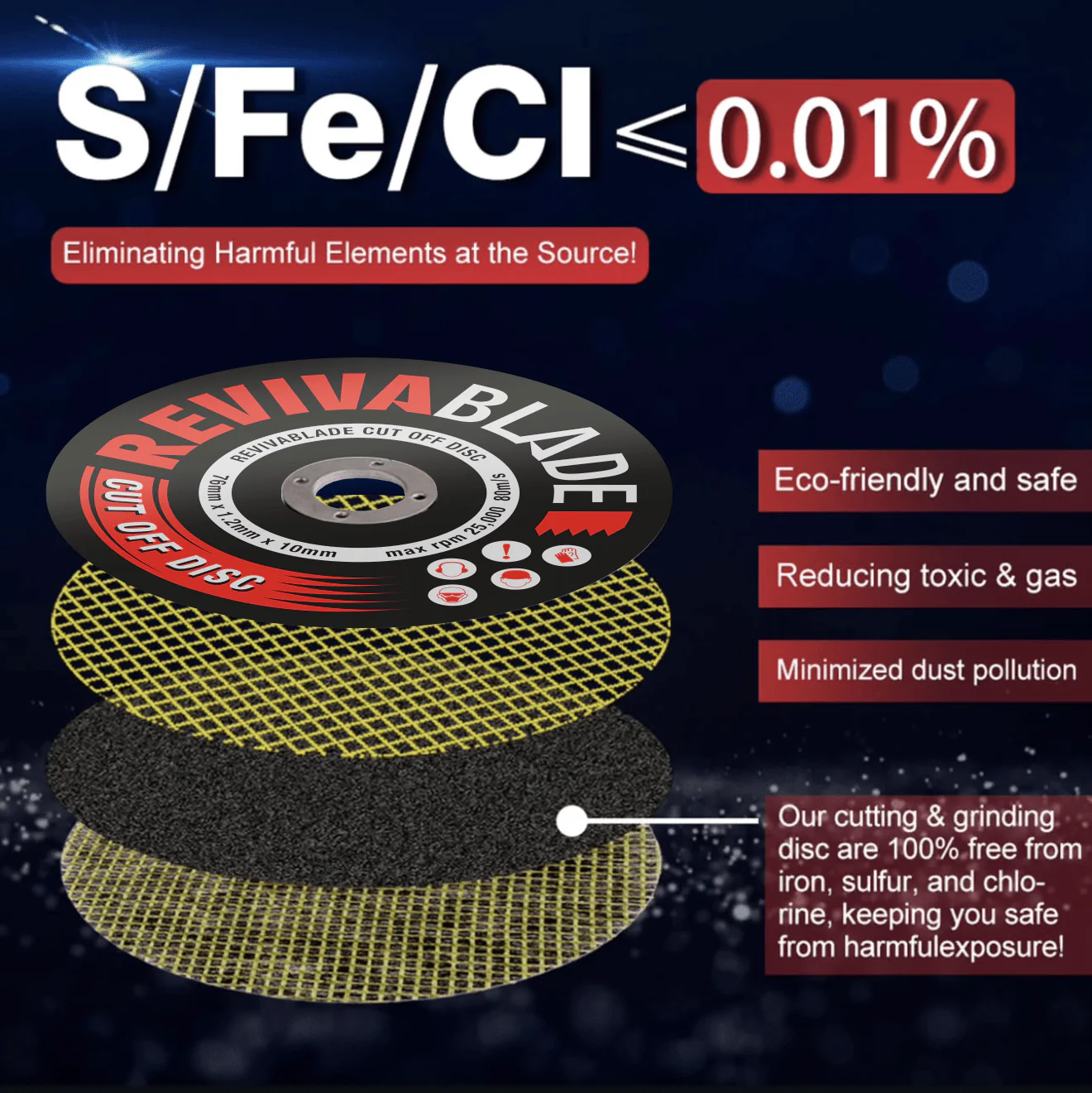 Revivablade 76mm (3 inch) Cut Off Tool Disk [50 Pack] - Image 2